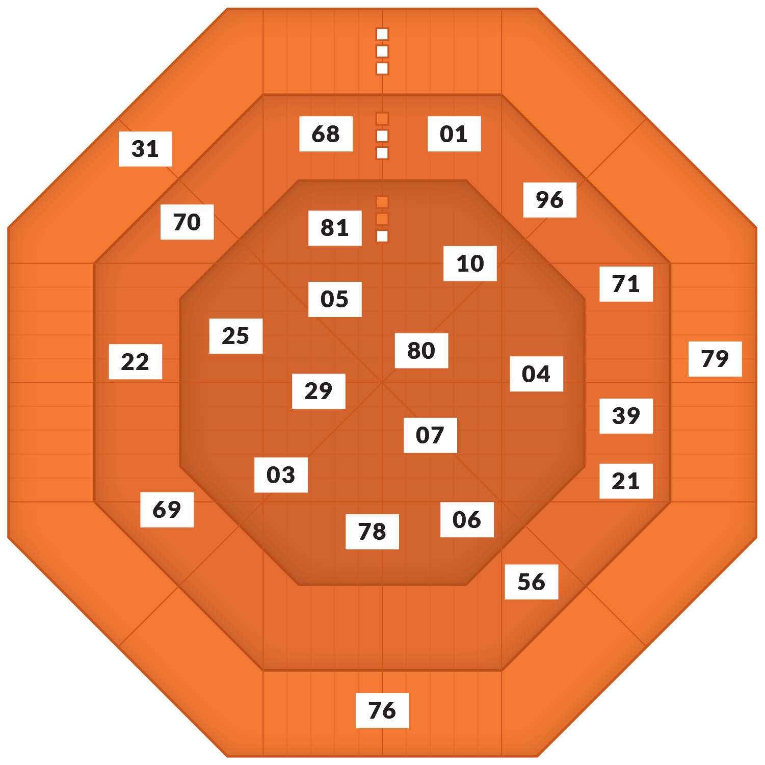 Roadmap-Radar_25286