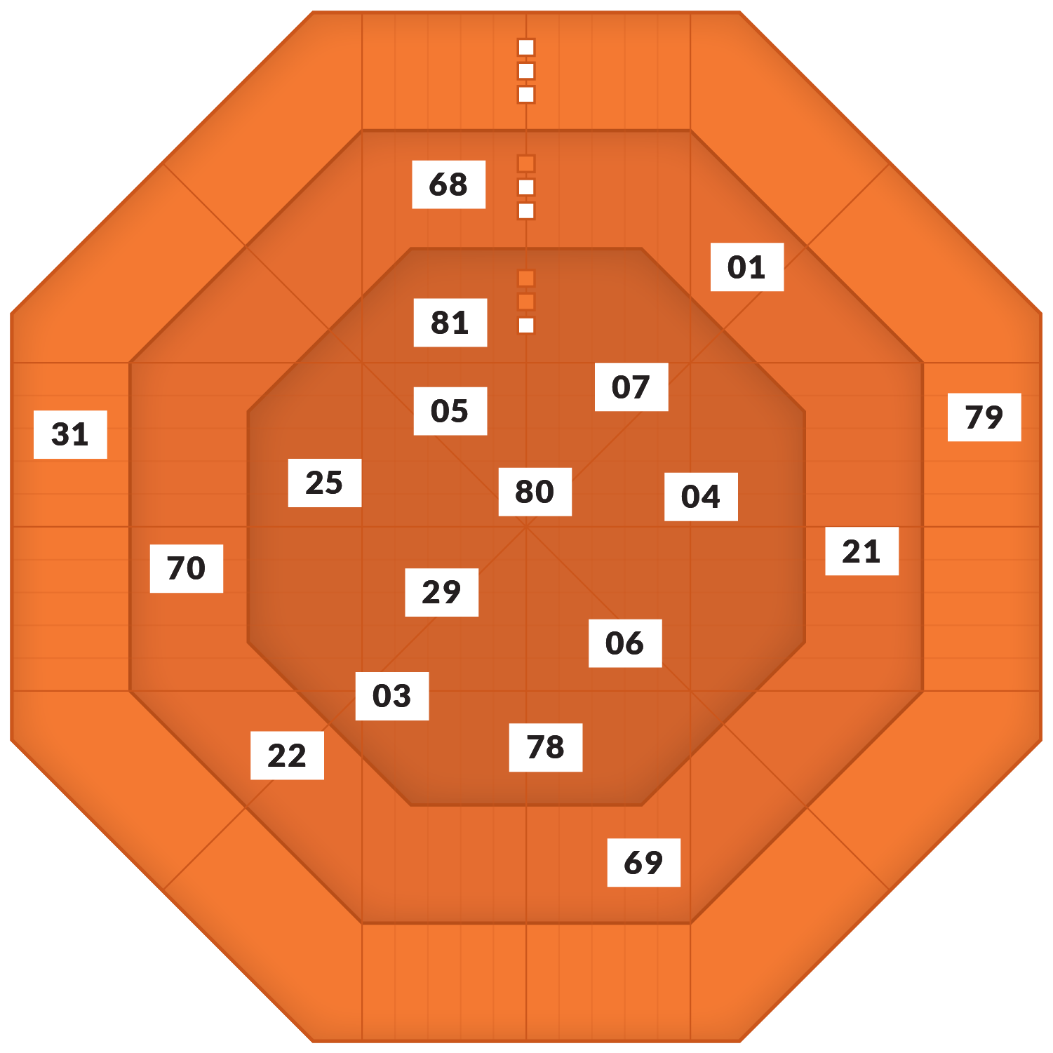 Roadmap-Radar_25291