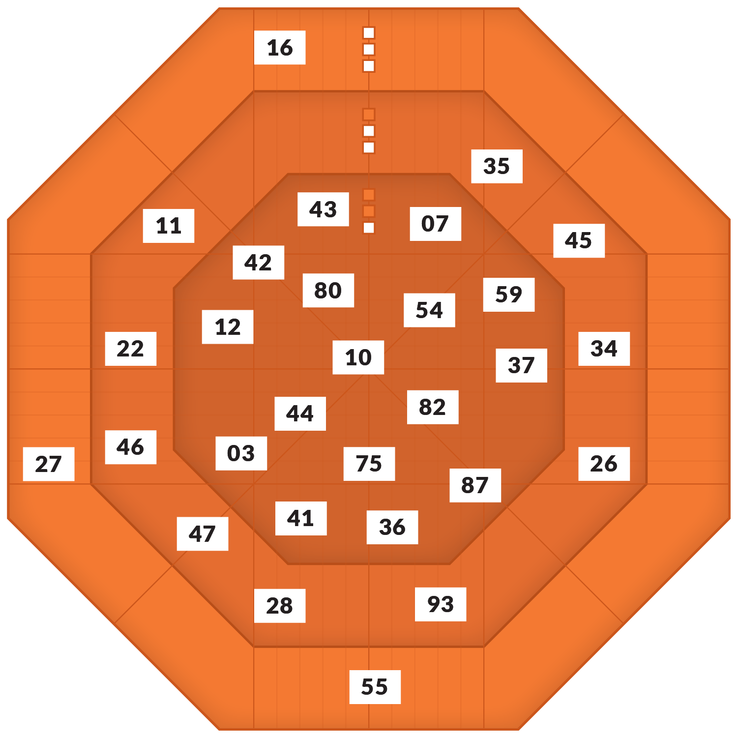 Roadmap-Radar_25304