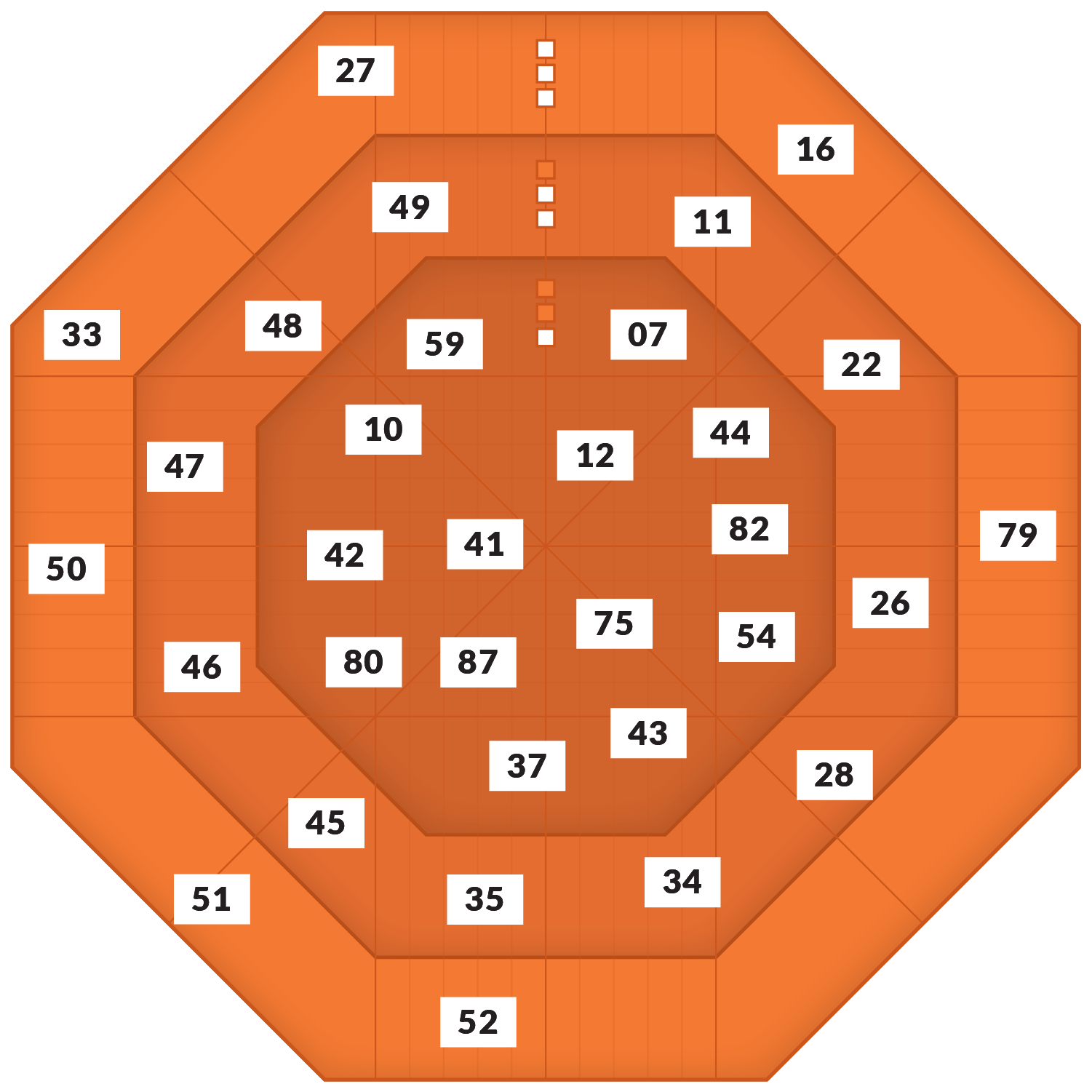 Roadmap-Radar_25738